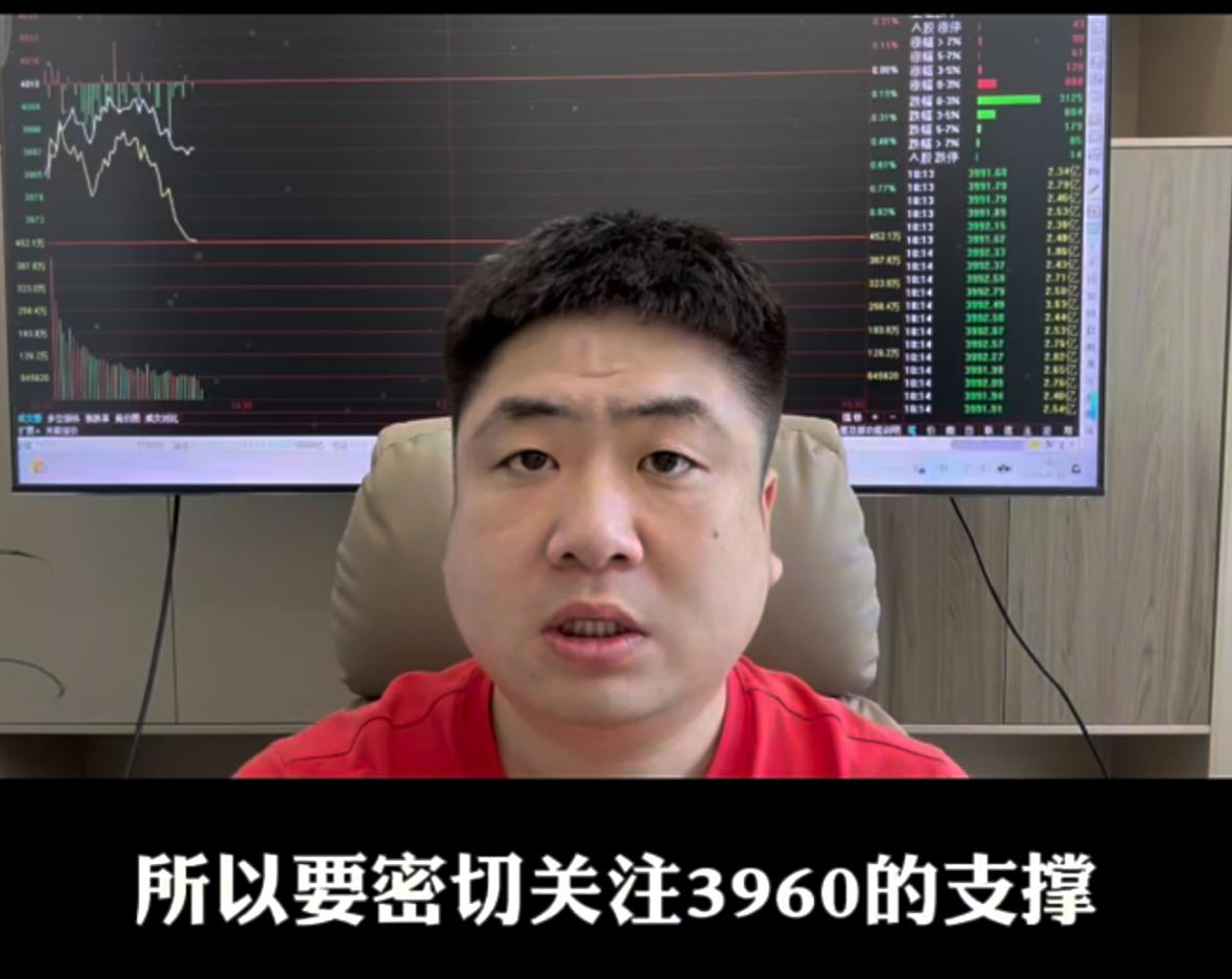 大盘再度走弱下跌，不少朋友都在疑惑原因，今天就一次性把关键支撑位讲明白：核心支撑
