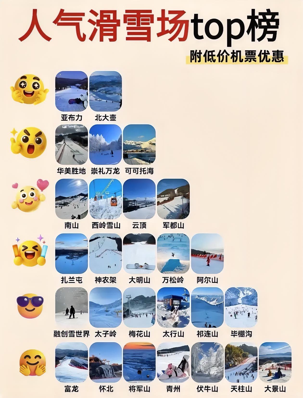 滑雪胜地人气榜，滑雪好去处大盘点！