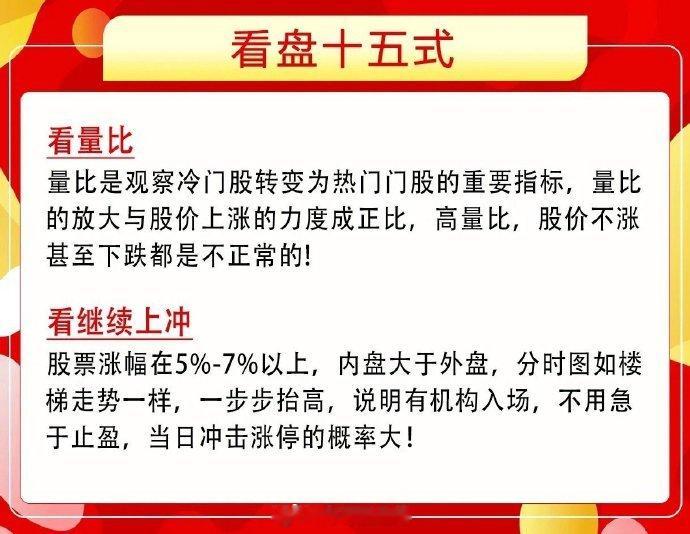 很多老股民都特别喜欢盯盘，但是绝大部分的股民盯盘的方式的是错误的，很多人所谓的盯