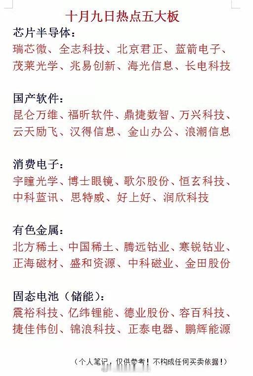 十月九号热点五大板​​​