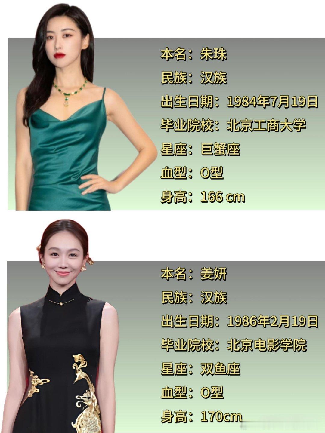 难怪…他们的差距如此之大朱珠风情万种，姜妍温婉可人，两个人都是人生赢家！朱珠姜妍
