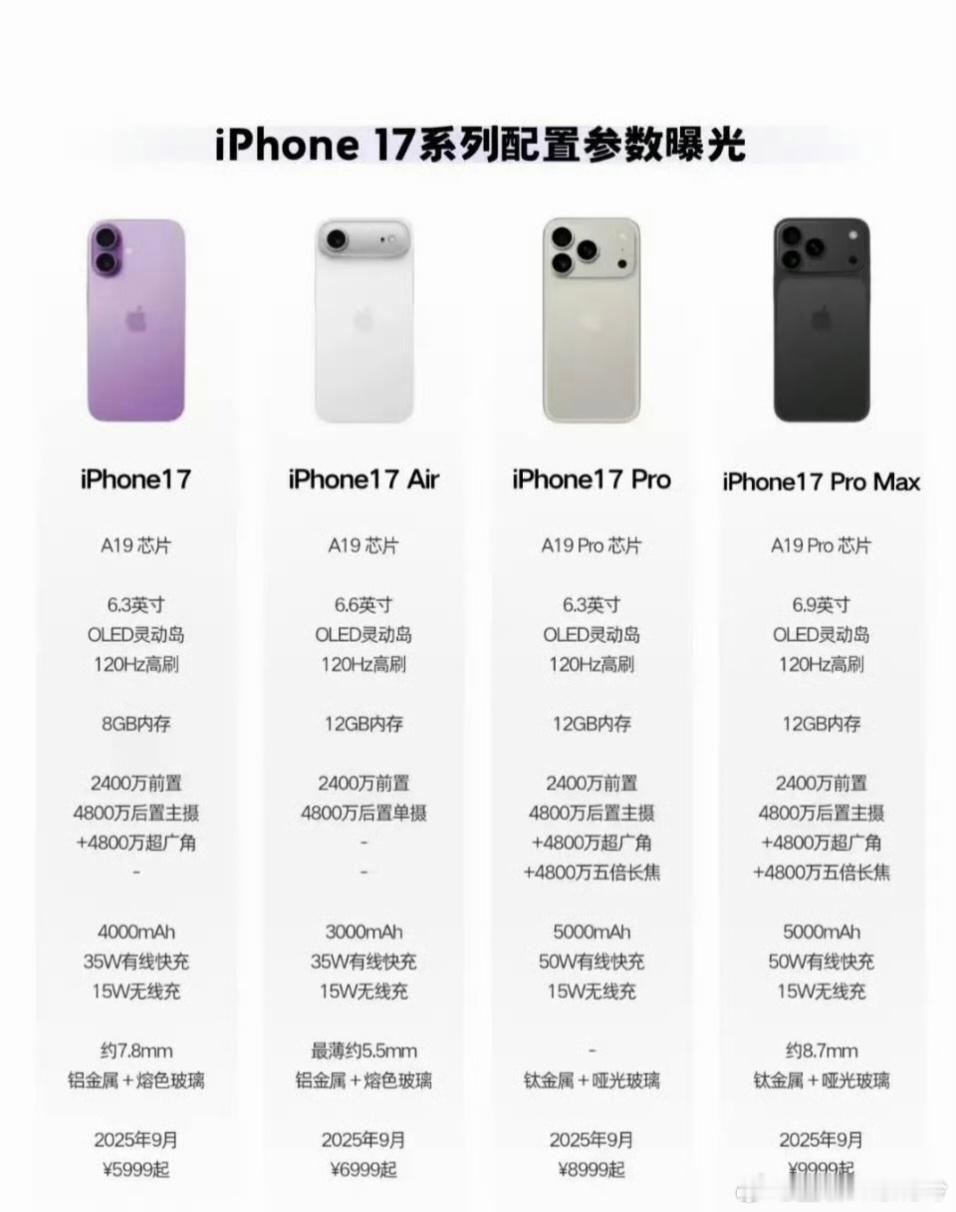 iPhone17Pro爆料汇总该爆料的都爆完了，配置基本就这样，就差个价格了。