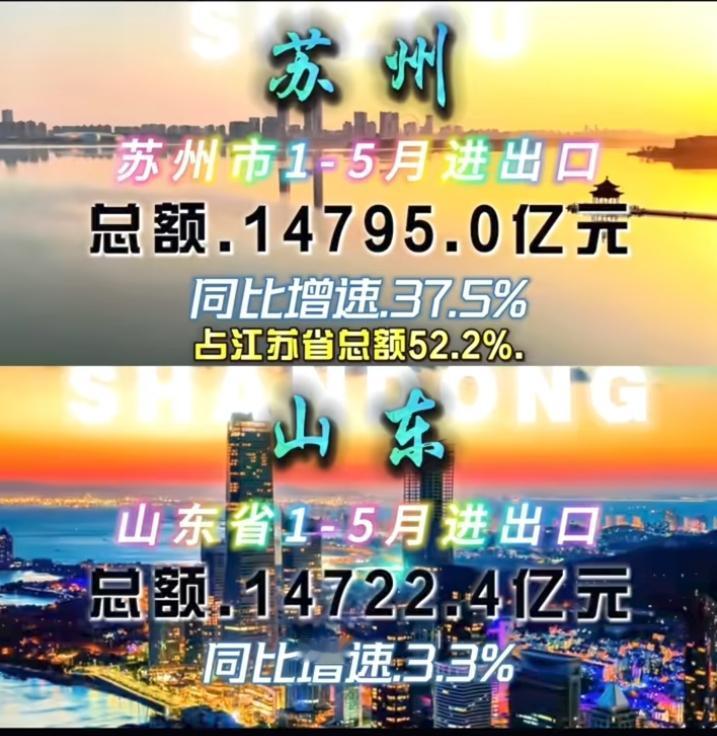 苏州也是厉害了，今年1-5月进出口总额都超过山东一个省了，不愧为中国普通地级市第