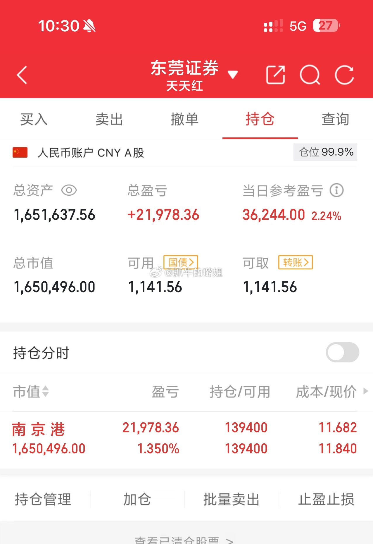 还在持有的家人们点个​​​