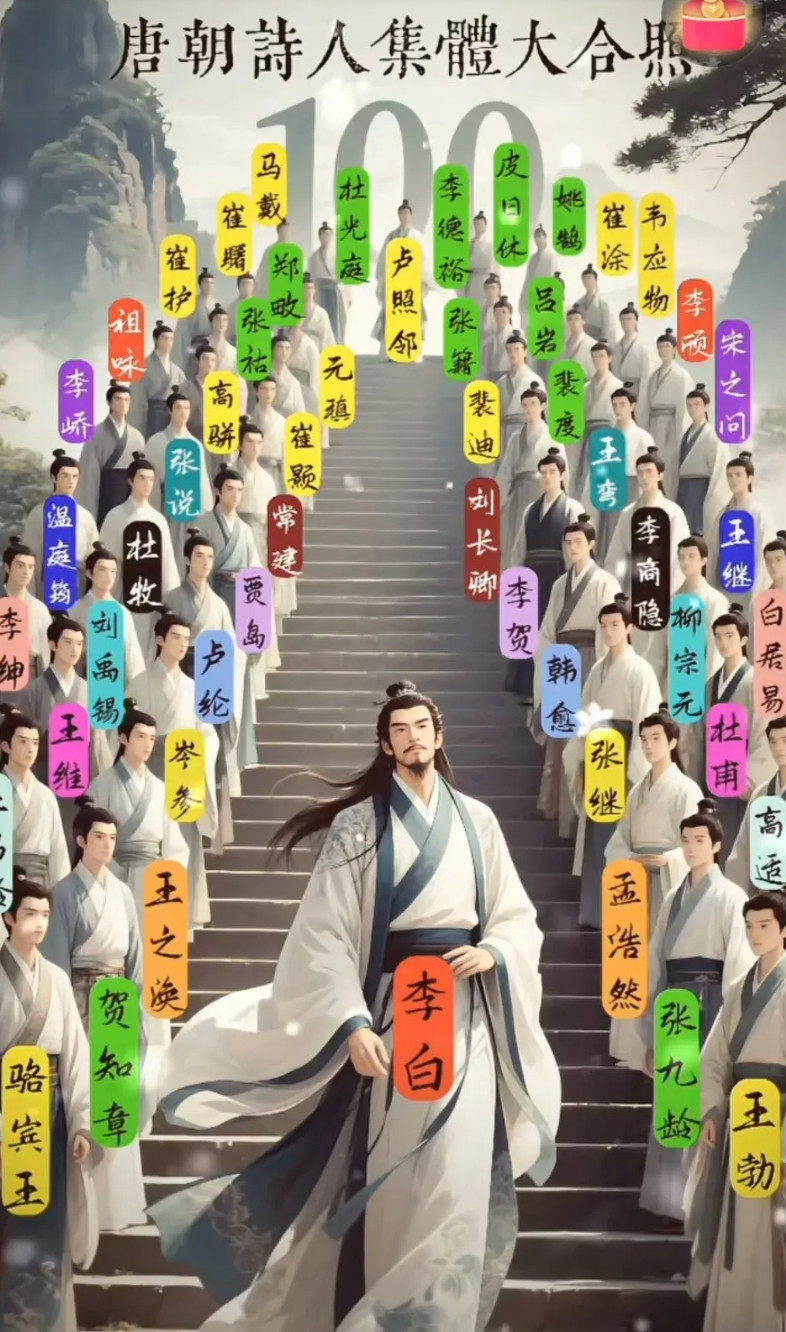 李白一枝独秀，杜甫甘居人后，白居易差点看不见，张若虚更是不见踪影，这样的唐朝诗人