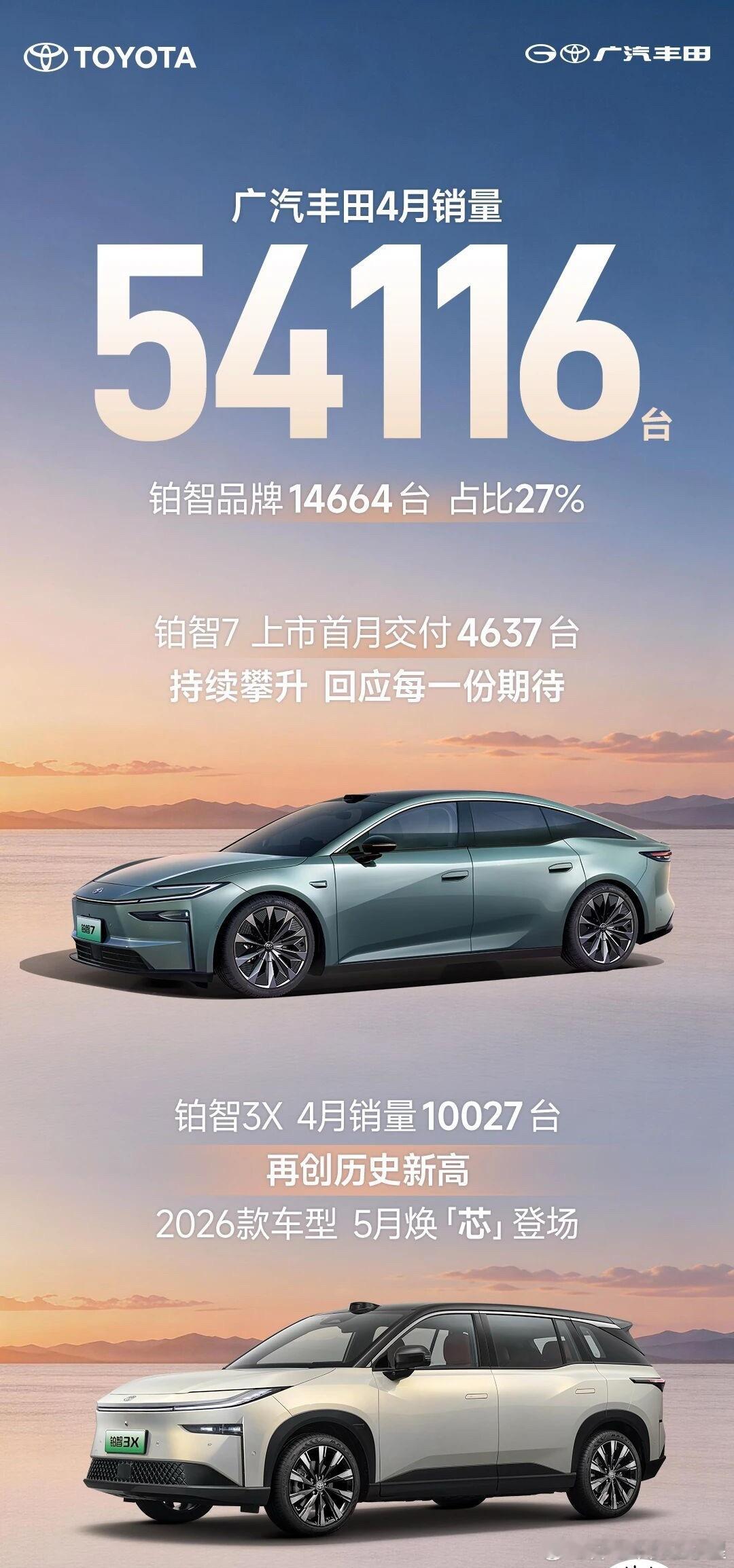 很多人只看到到了广汽丰田4月卖了14664台，大家觉得这个数据很牛逼，但是具体