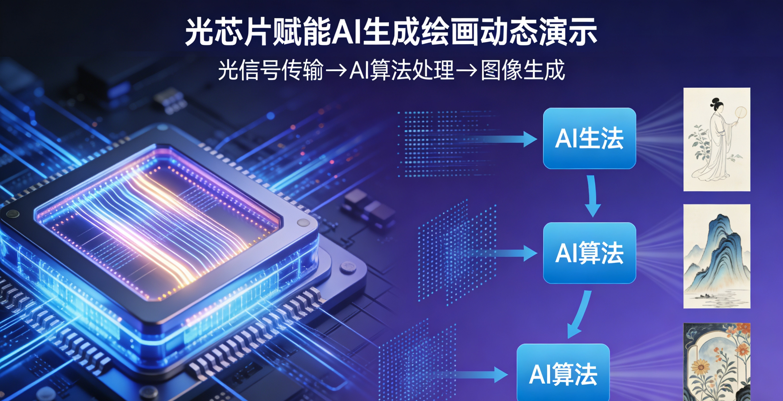 碾压英伟达A100！中国全光芯片问世，AI算力直接降维打击