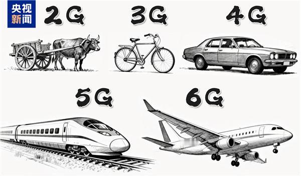 6G这波真的要来了！工信部已经把6G列为十五五重点任务，全力攻坚核心技术，