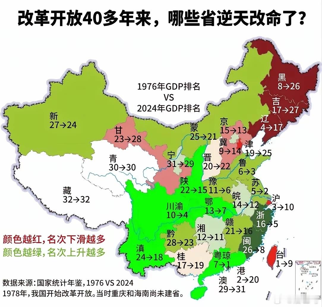 改开40多年前后（1976年/2024年）各省GDP对比，哪些省跑的最快？进步第