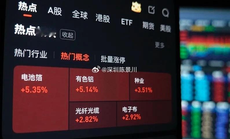 盘后利好来了！明天重点关注这个行业——今日指数大跌，创业板科技暴挫，其原因是中东