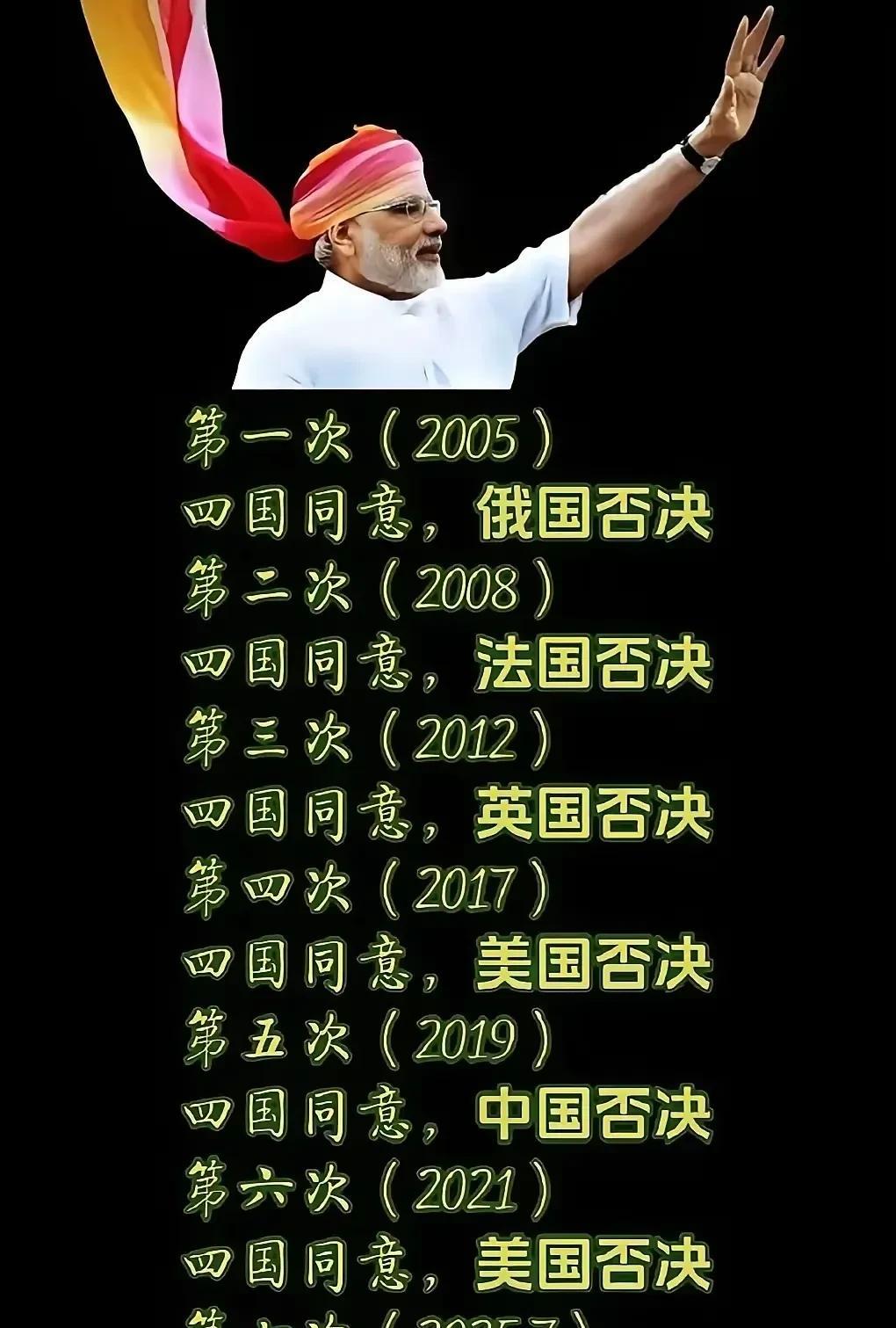 前五次叫默契。第六次美国手快了。最后一次，谁都不相信别人了[捂脸哭][捂脸哭]#中美
