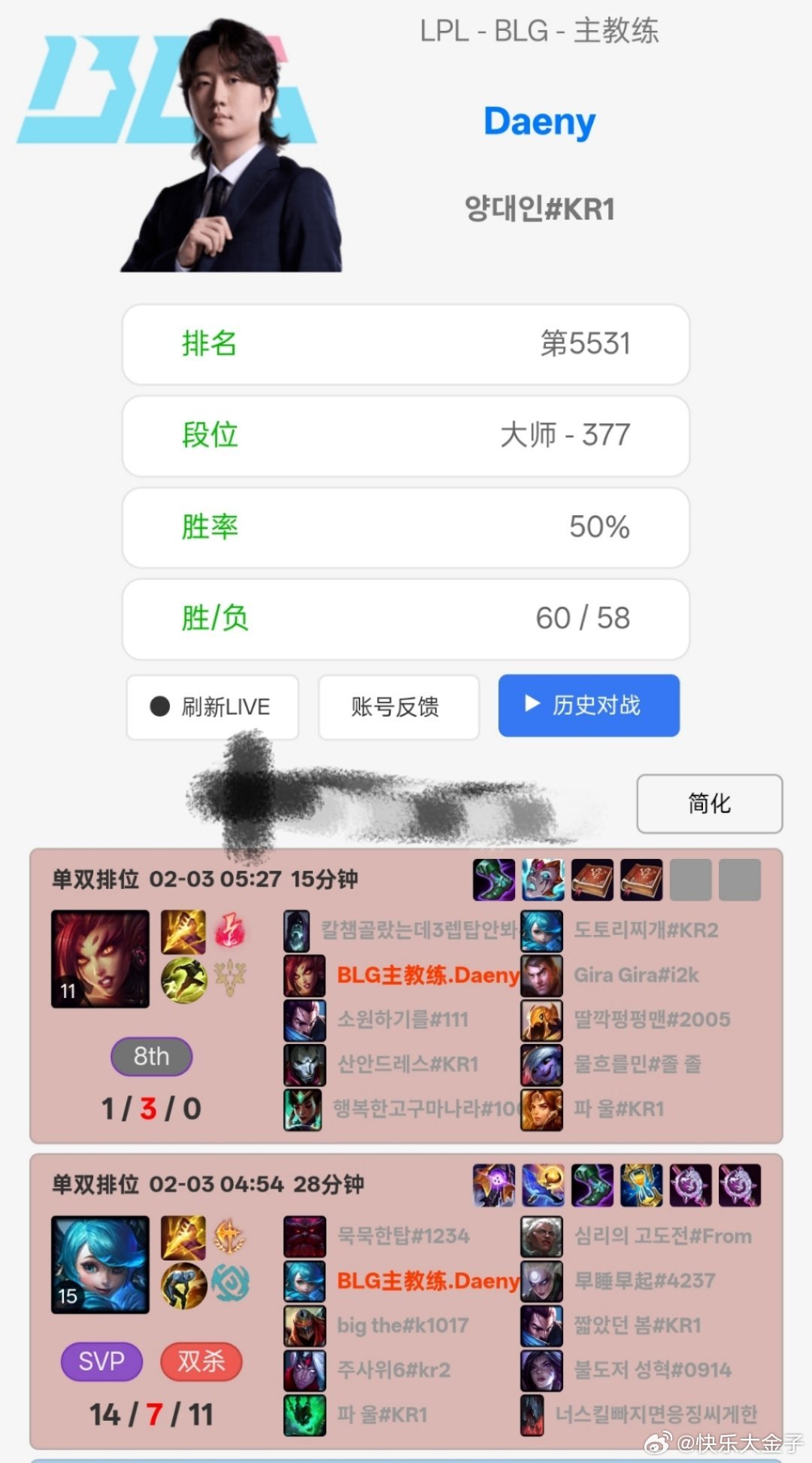 Daeny凌晨四五点钟还在虚弱格温打野、婕拉打野，他这个rank量都要追上选手了