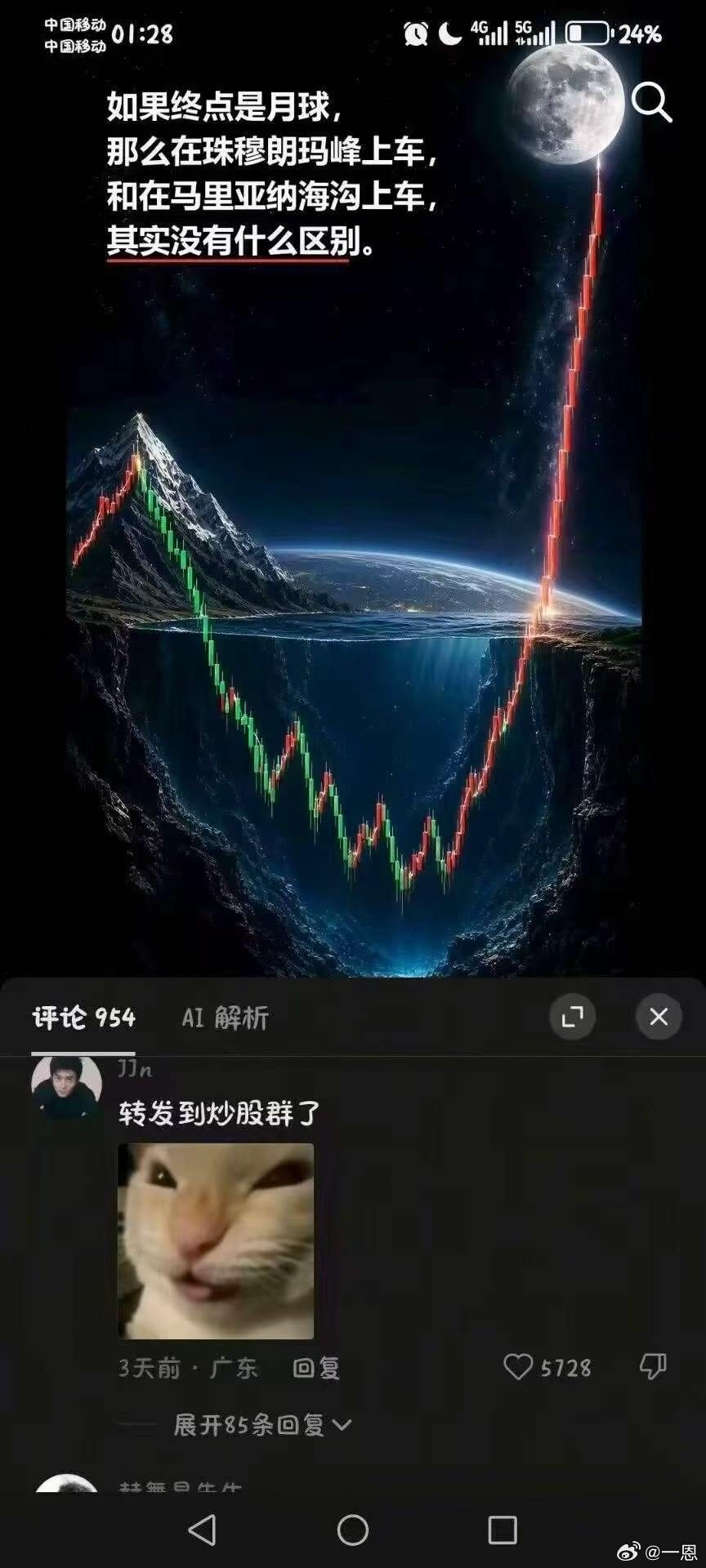我哥们疯了，看看安定医院有地方吗