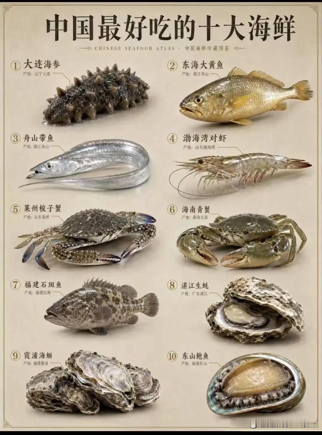 这就是我国最好吃的十大海鲜？😯😯😯