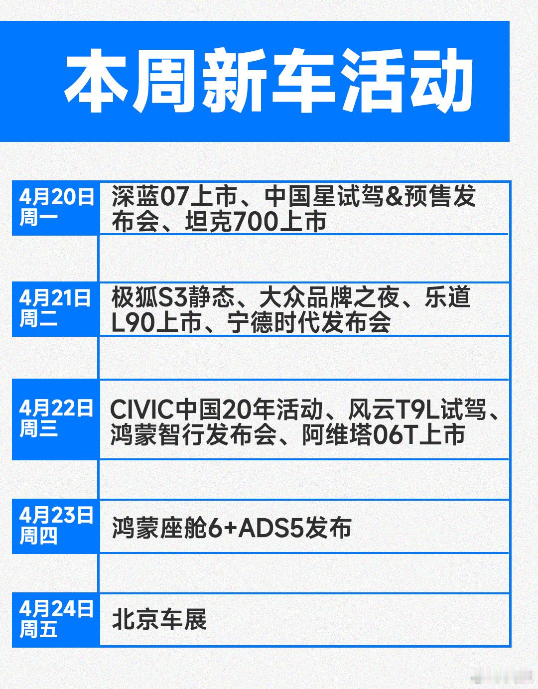 这一周是鸿蒙时间有多款年轻化车型发布，应该挺多人关注吧？华为pura90系列全球