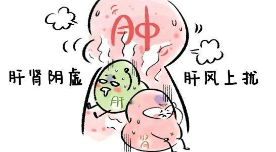 我一年治愈数百例抽动症孩子后发现：问题的根源，在于孩子的肝风没“平息下去”！
