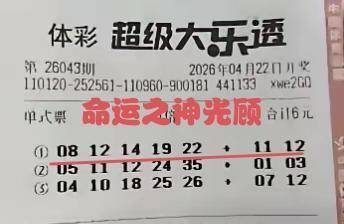 当财运悄悄降临在你头上时，躲也躲不过去，有些东西不是靠智慧和方法就可以得到的，许