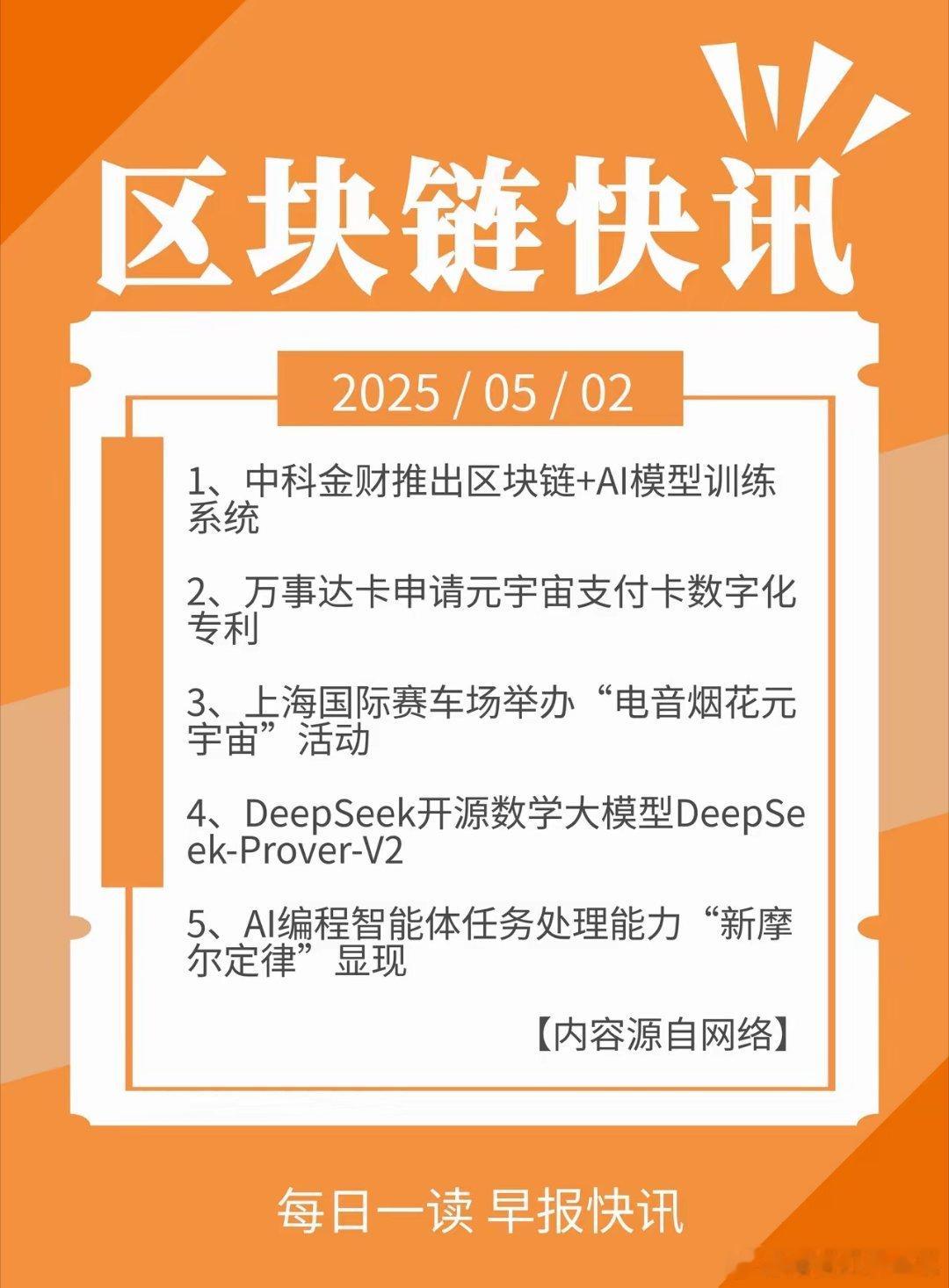 区块链快讯|05月02日星期五1、中科金财推出区块链+AI模型训练系统2、