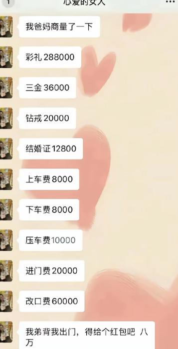 结婚报价清单直接把人看傻了。姑娘发来家里商量好的结婚开销，彩礼、三金、钻戒样样