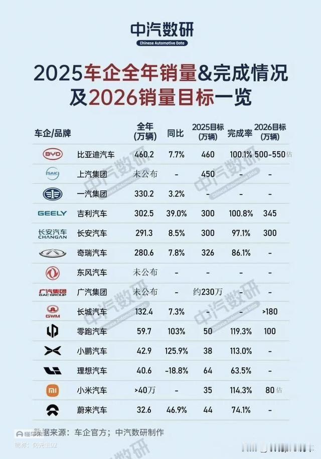 这就是赤裸裸的现实啊，一箱油在哪个国家最贵:​英国：约需800元人民币，日本