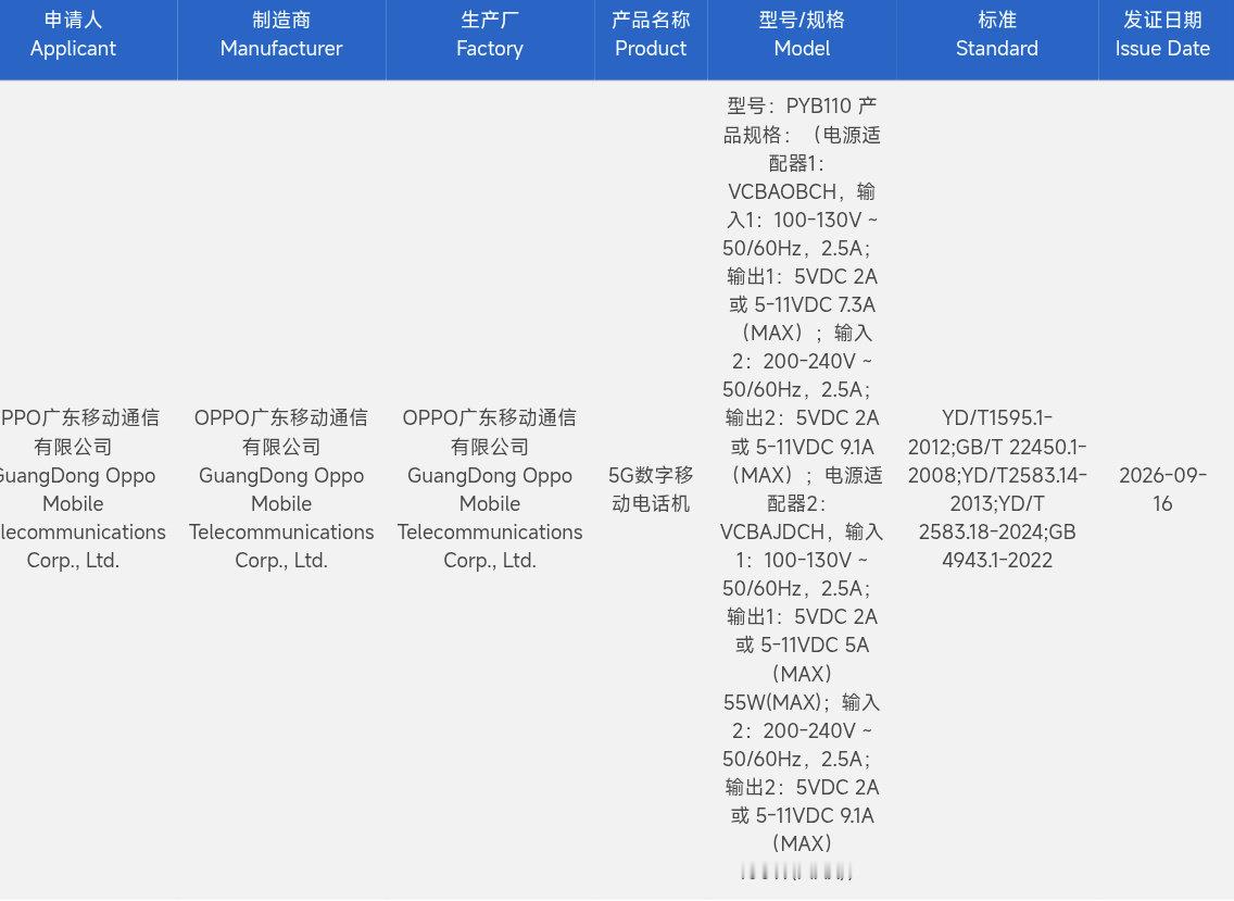看数码闲聊站放出的一加16入网资料，配置相当炸裂。9000mAh电池、100W有线+50W无线，2亿