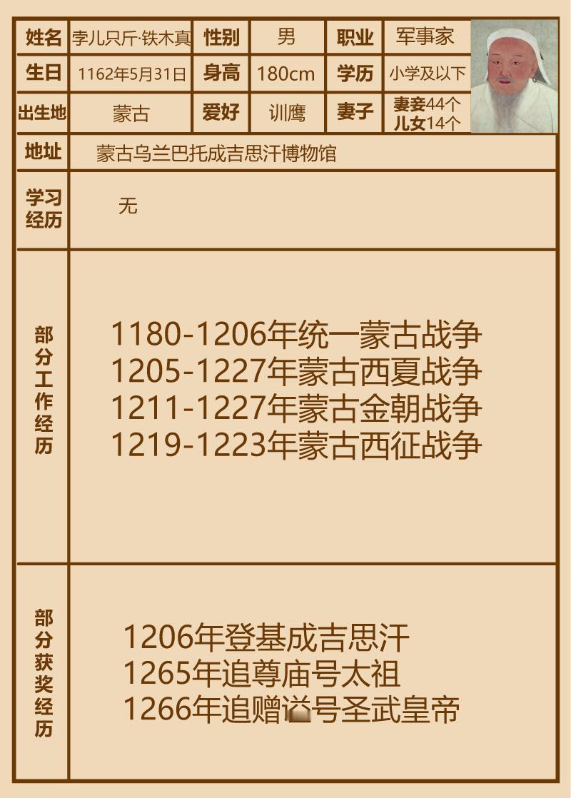成吉思汗个人简历极简版