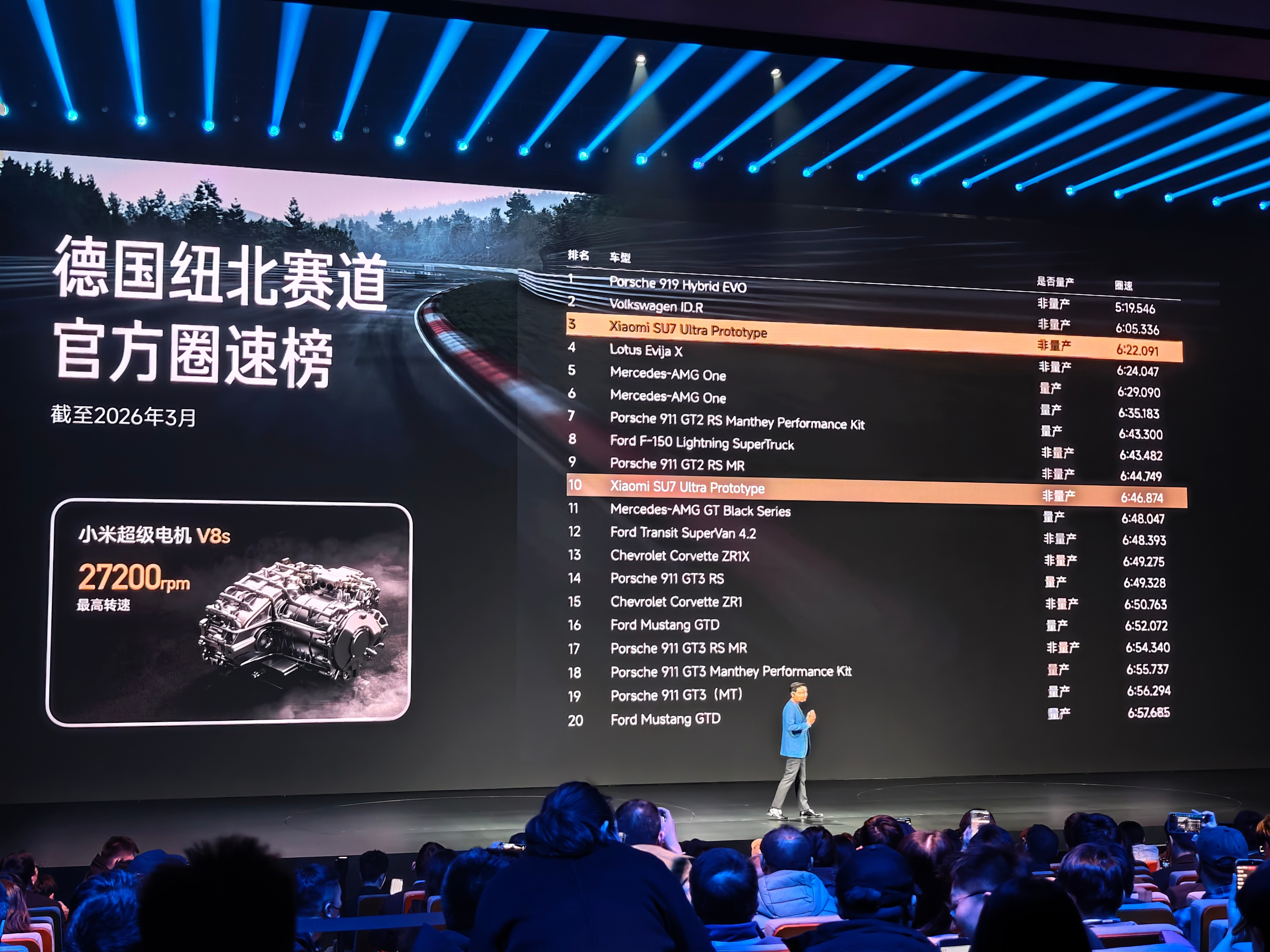 雷总回顾三个最难忘的时刻。①小米SU7Ultra纽北圈速全球第三②小米概念车V