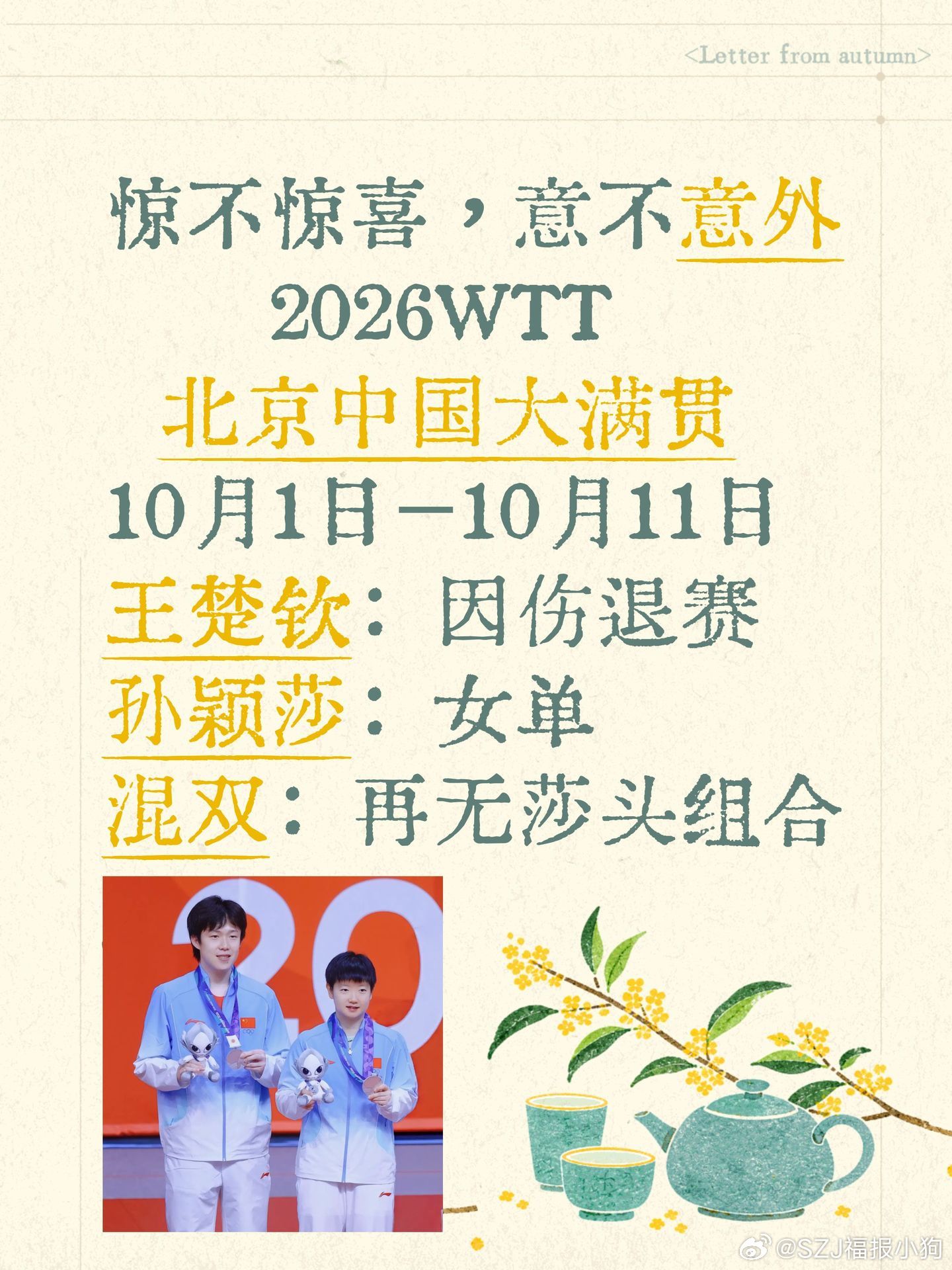 多少有点出人意料！2026WTT北京中国大满贯，10.1‑10.11正式开打。王