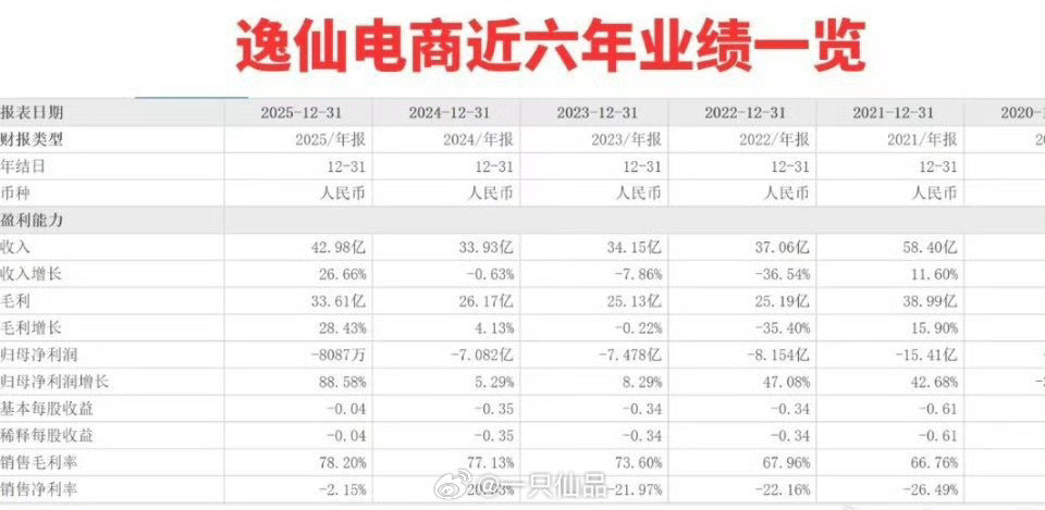 赵丽颖代言科兰黎后大涨超120%同时还连续上榜两年抖美妆排行榜前十这不仅是数字的