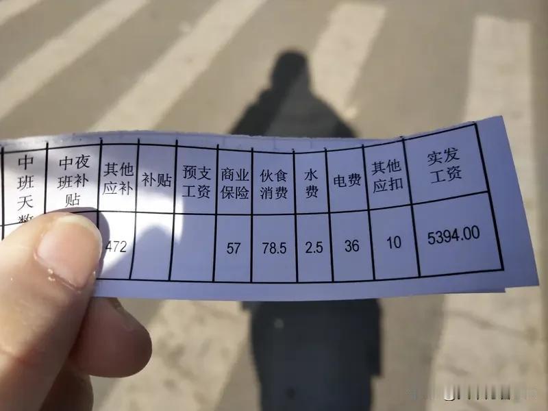 一直对月薪1.5万没什么概念直到有一天我找到了一份月薪2800的工作才发现