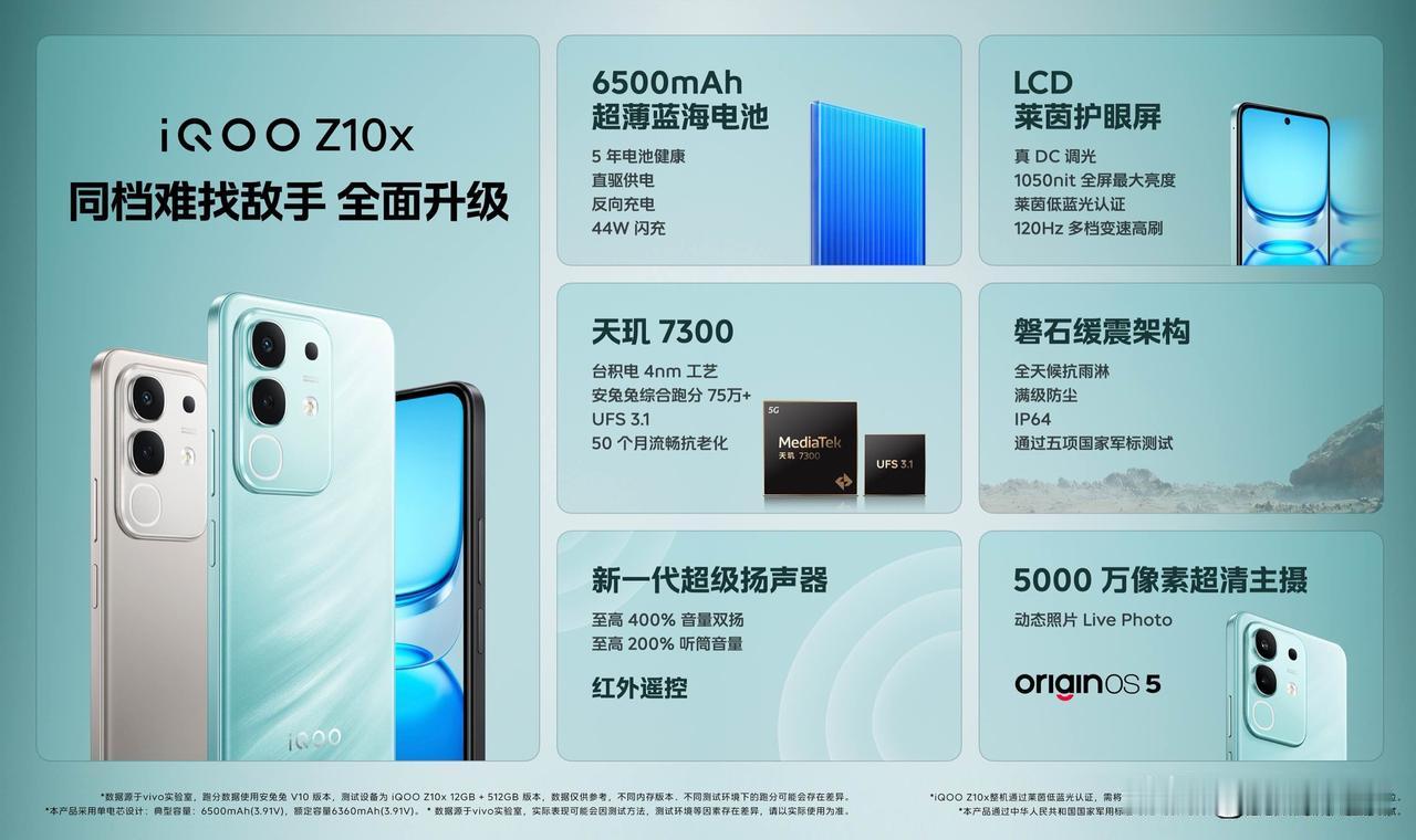 Z10Turbo系列正式发布：iQOOZ10TurboPro为第四代