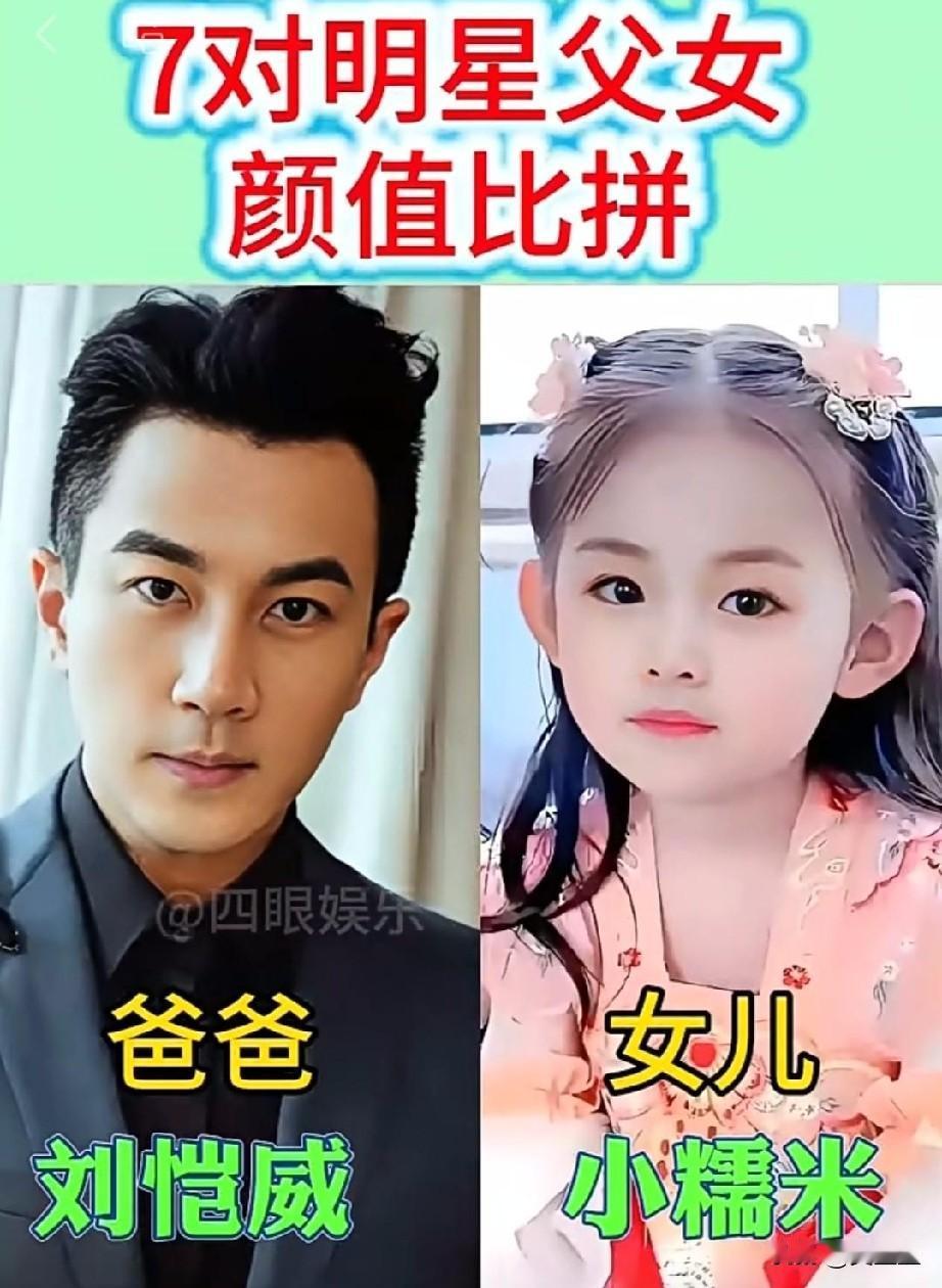 7对明星父女颜值对比哪对在你眼中颜值高？