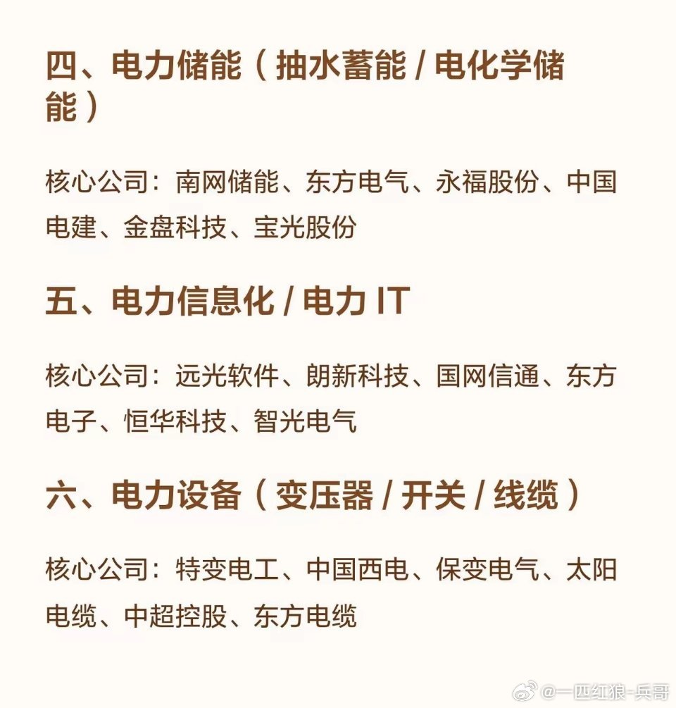 6月锁定，电力六大细分方向！一、火电运营核心公司：粤电力A、华能国际、大唐发电