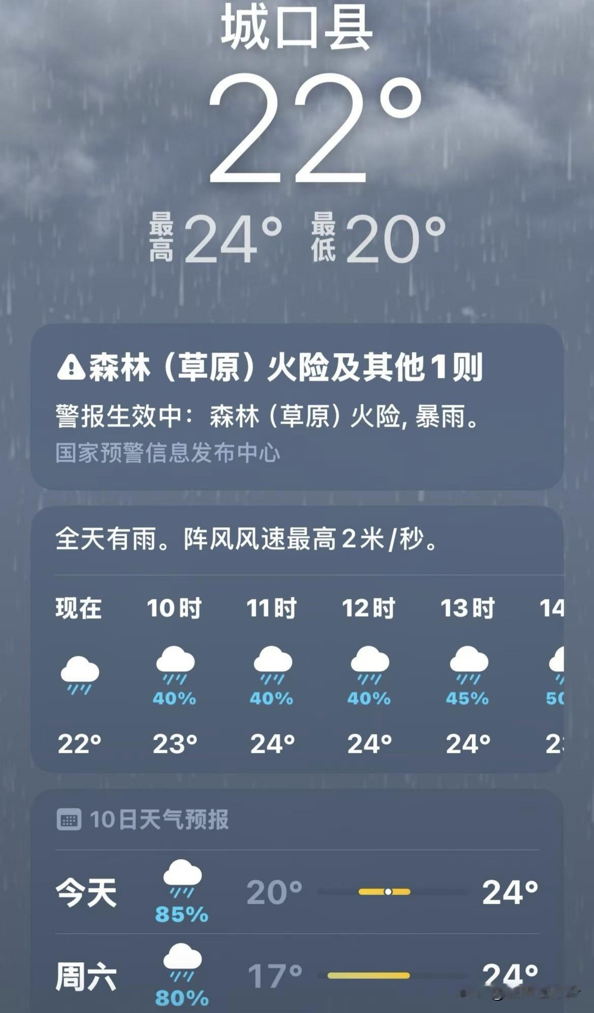 重庆真的是一个神奇的地方，最热的地方超过40度，最凉快的地方只有20度，所以欢迎