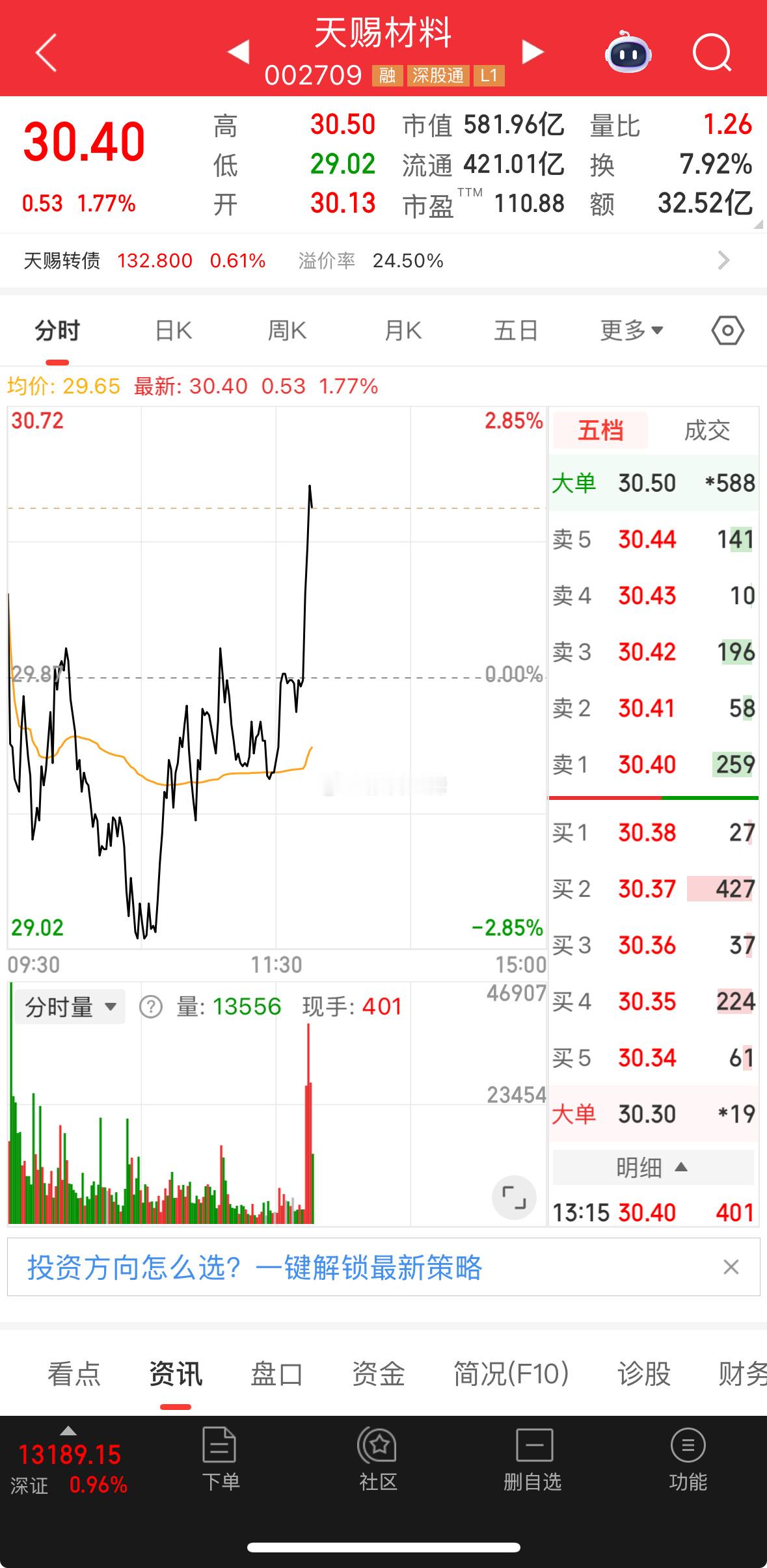 启动，天赐加油，看好你！​​​