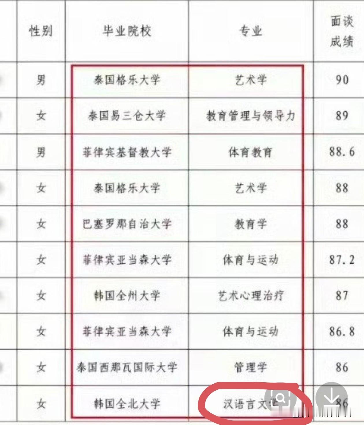 举个最明显的例子就是世界电影节，你想得奖，可以，只准你拍落后、愚昧的电影。关键