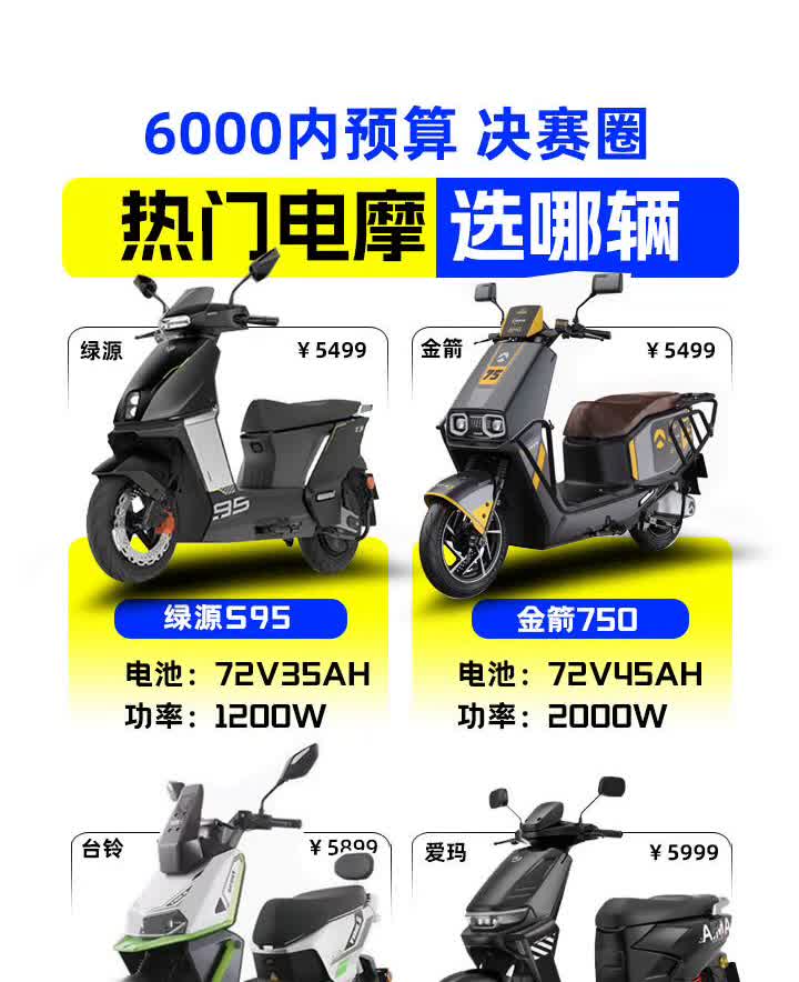6000内预算决赛圈热门电摩选哪辆？·金箭750：电池：72V35AH，功率