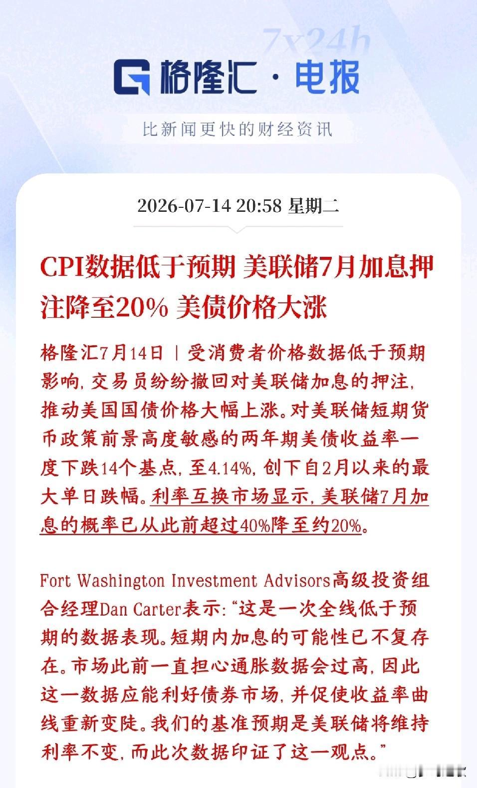全球资本市场利好来了，降息的预期又加强了美国最新CPI通胀数据比市场预想的更低