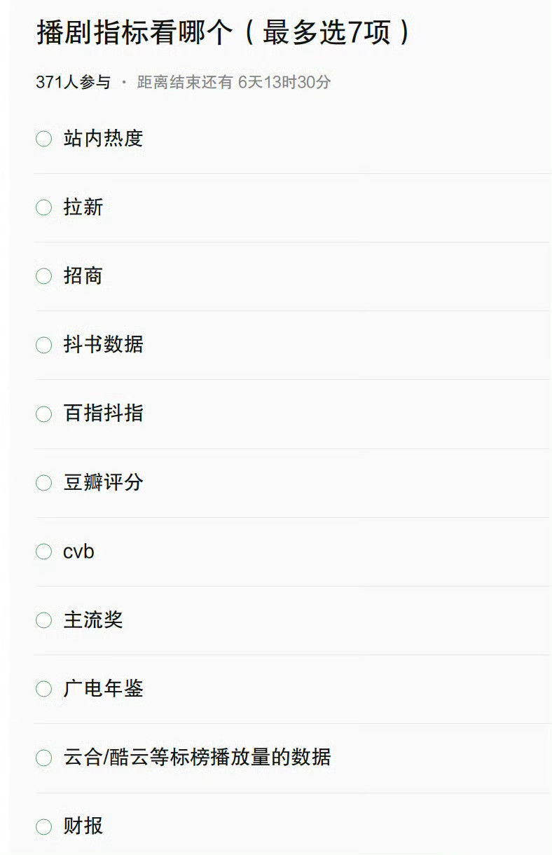 反正是不能看云合了