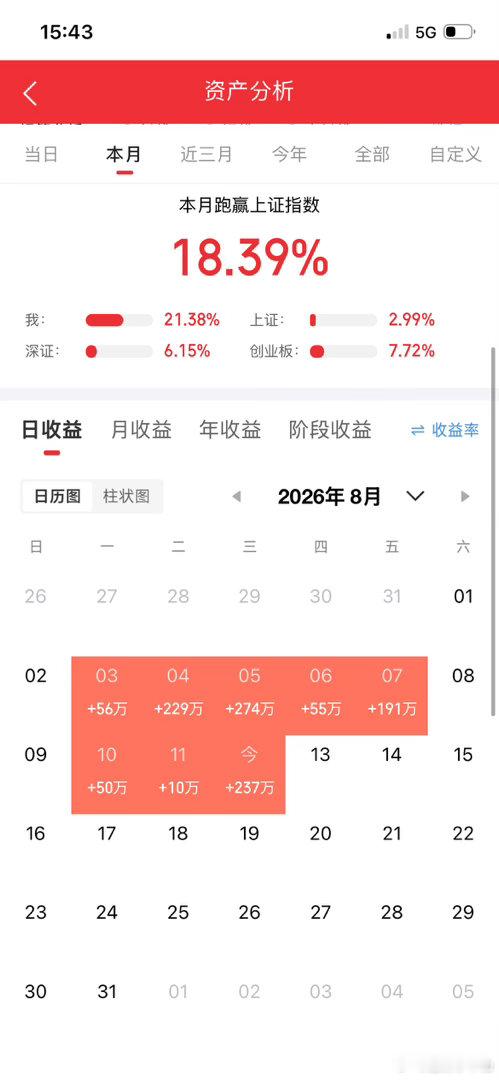 巴菲特说投资就要投垄断企业。中国有哪些企业垄断世界呢？以下是中国十家垄断世界的企