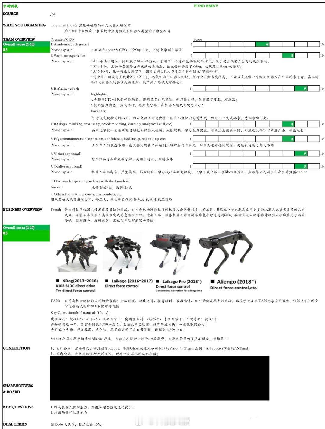 当年红杉给王兴兴打了8.5分，学历分最低只有6分，“异类特质”和“格局...