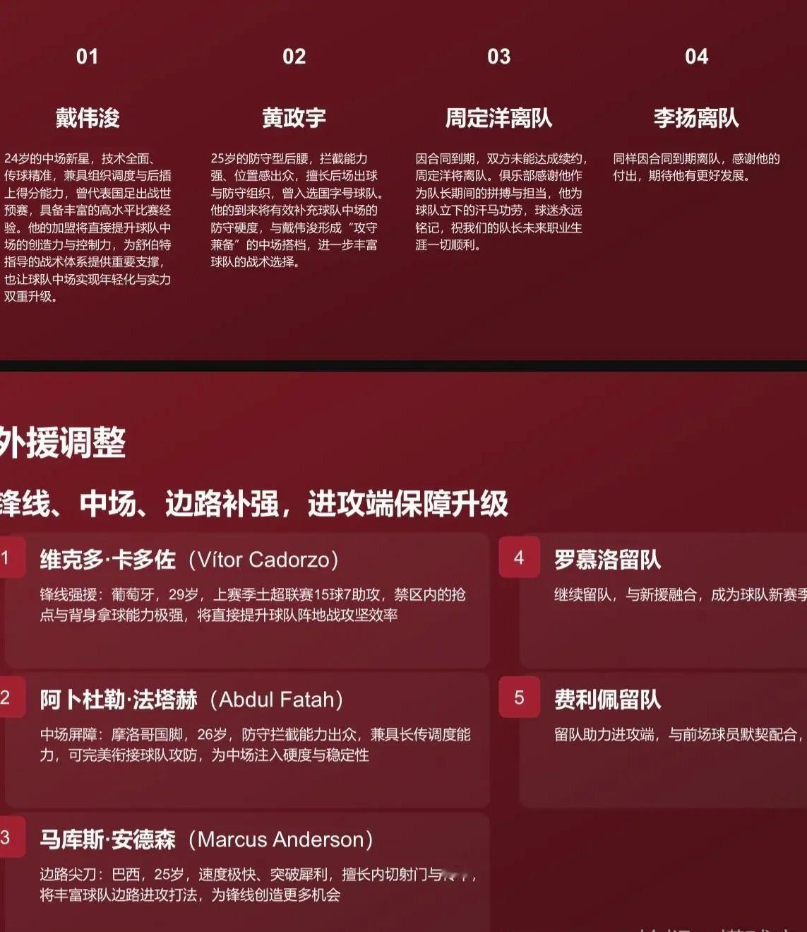 泰山队黄振宇加盟成都蓉城？成都蓉城圈子突然曝光了成都蓉城的PPT页面。其中不仅