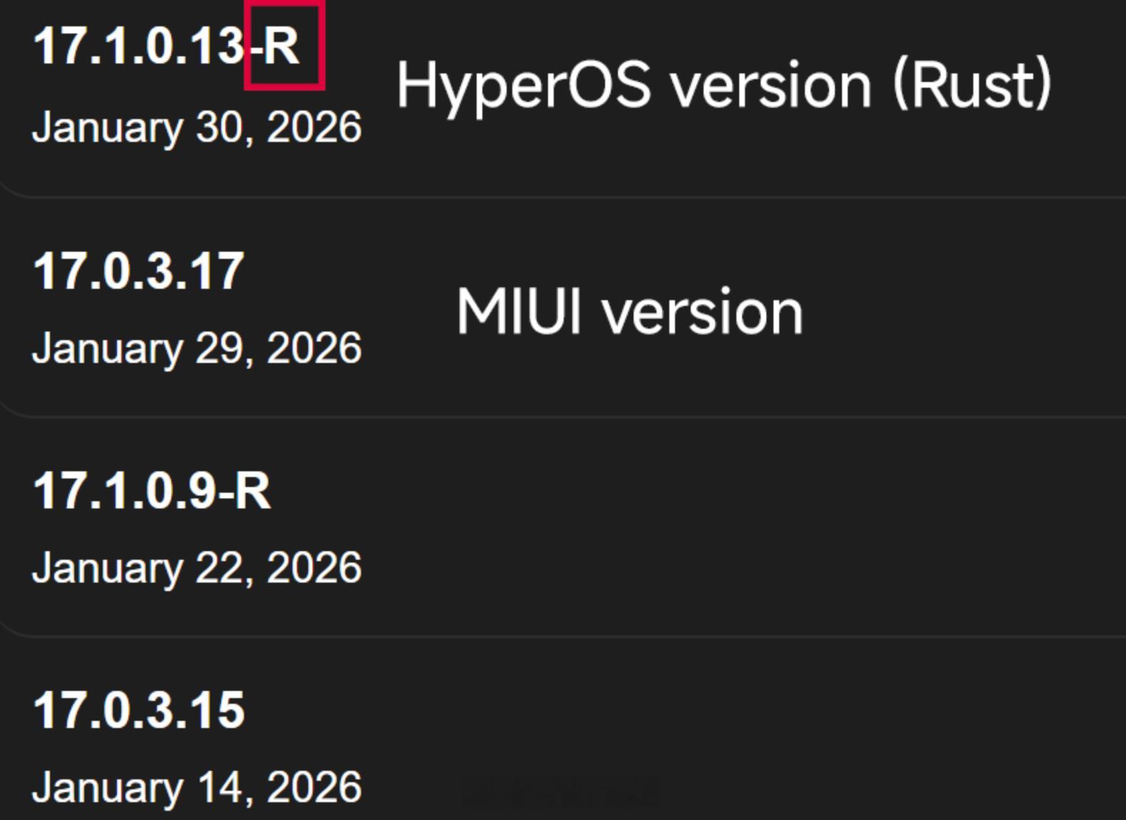 外媒的消息，从HyperOS3.1推送时的架构变化能看出来，小米正分阶段清