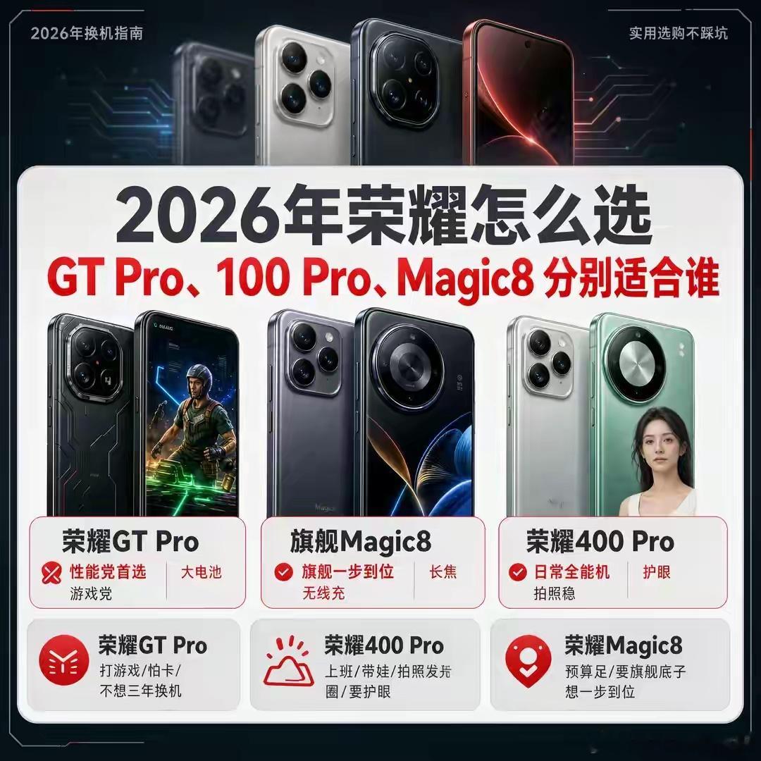 2026年换机别在被无用的参数忽悠了，荣耀这三台机型功能定位清晰，选对才护住钱包。荣耀GTPro纯电