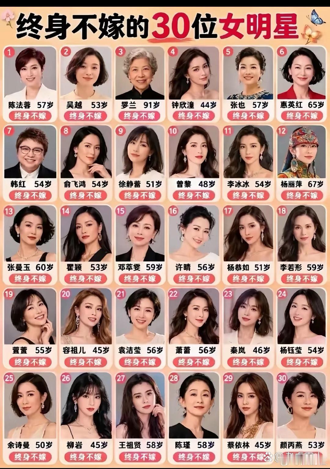 终身不嫁，真的是白活一世啊！？​​​