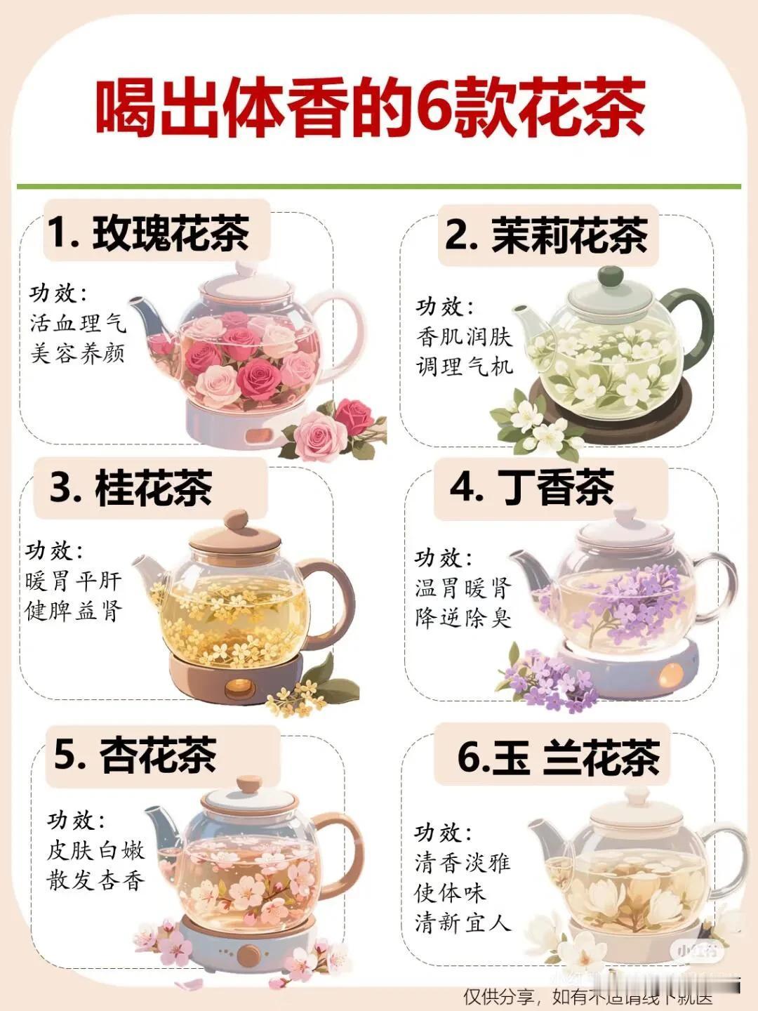 喝出体香的6款花茶让你美出新高度🌸花茶搭配茶饮减肥养生花茶养颜花茶花