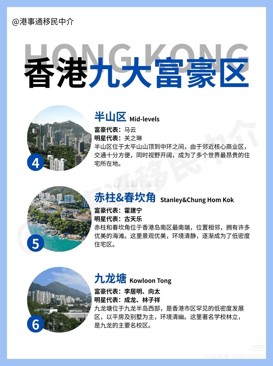 香港九大富人区一览。​​​