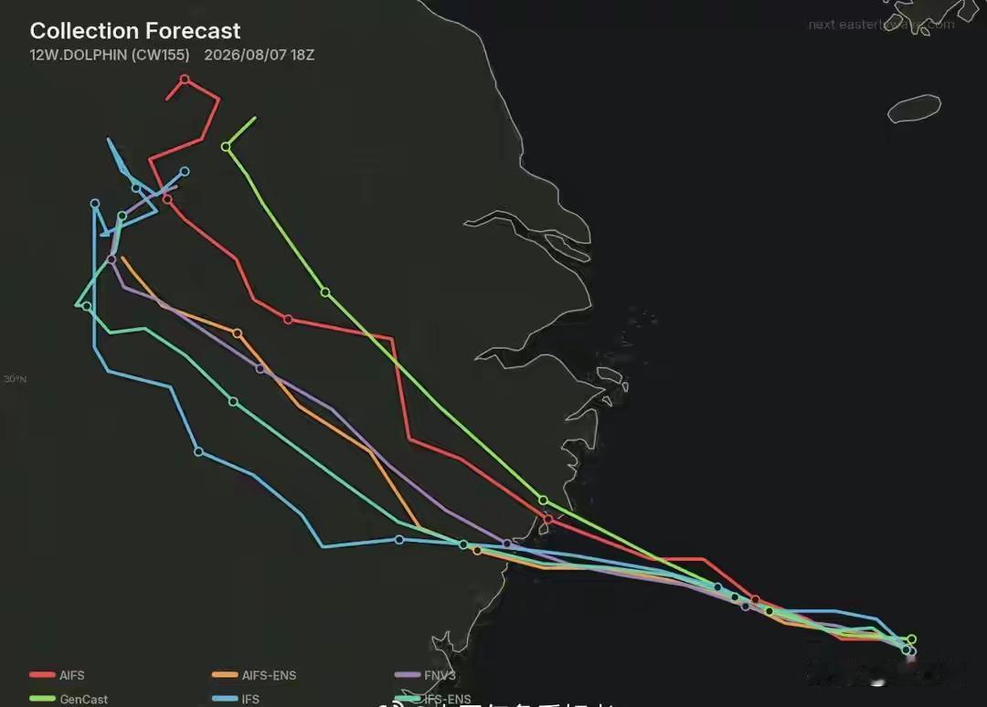 拐弯了！台风白海豚登陆后路线急转，11号北抬，北方暴雨连下7日台风最捉摸不