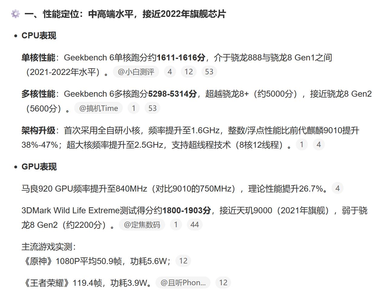 麒麟9020处理器性能水平：介于骁龙888和骁龙8gen1之间。​​
