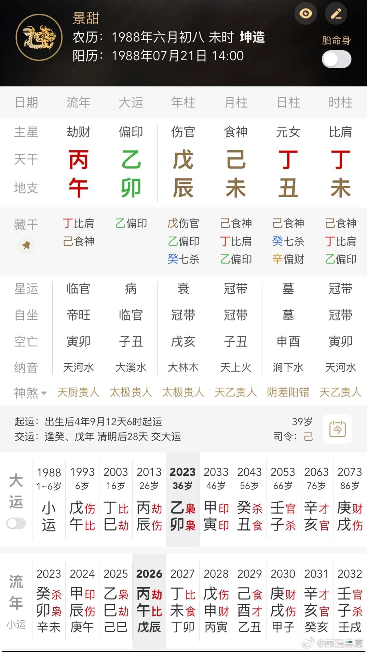 她这个八字，典型原局夫星官杀无处可存。坐下丑土湿土，仅藏七杀余气，婚姻宫暗藏密事，所以说常规婚恋她不